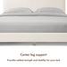Front facing close up of a modern white boucle upholstered queen bed that highlights its center leg support