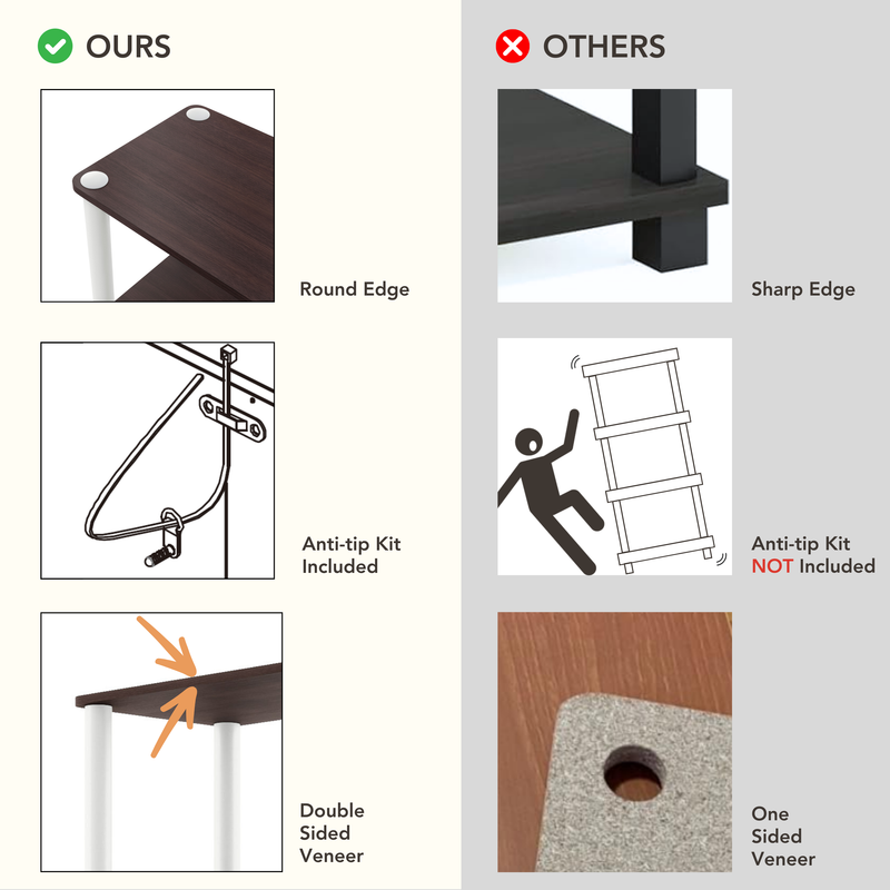 Informational image showcasing modular shelving unit with feature of stability