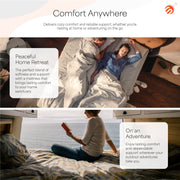 An infographic explaining why a good mattress is important.