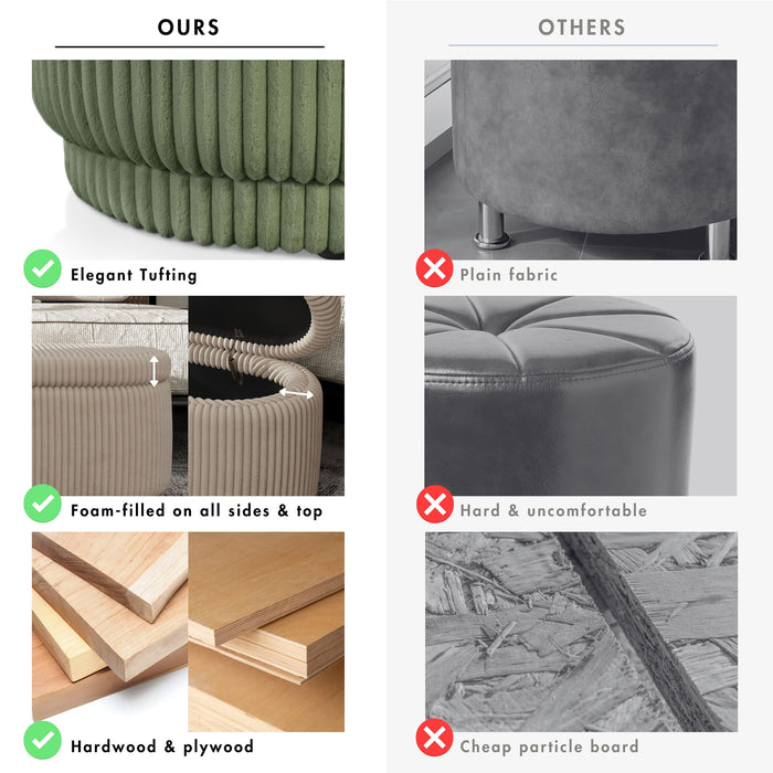 Informational image of the positive attributes of a modern tufted green chenille oval storage bench