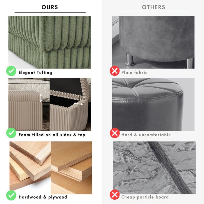 Informational image of the positive attributes of a modern tufted green chenille rectangular storage bench