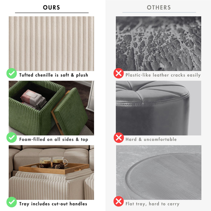 Informational image of the positive attributes of a modern tufted green chenille storage ottoman with a reversible tray top