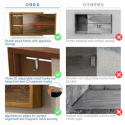 Informational image of competitor comparisons of a contemporary hanging antique cherry finish wood photo frame sliding cabinet