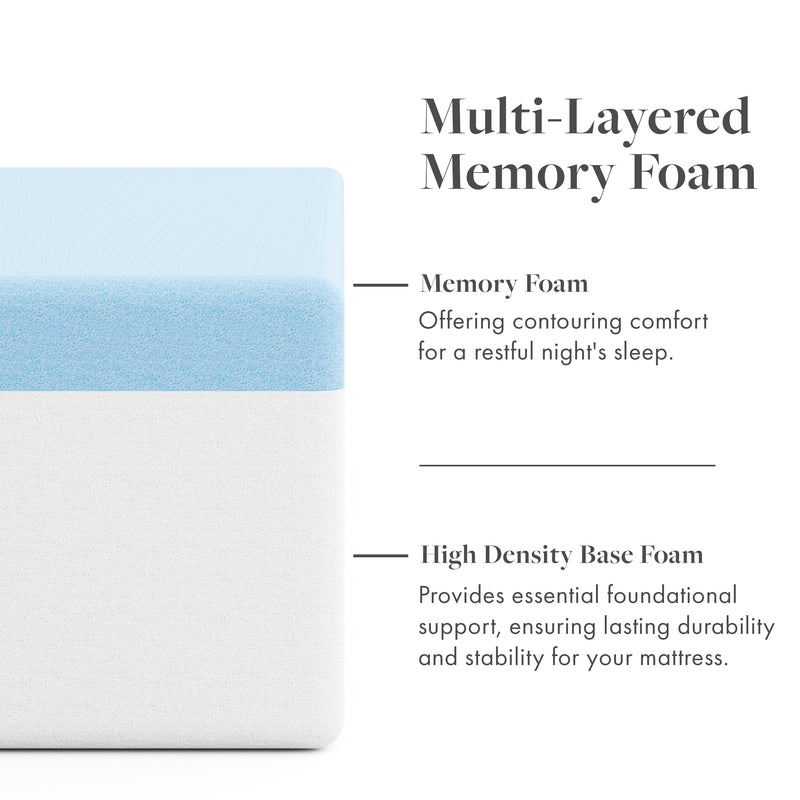 Rejuv Hypoallergenic 6" Memory Foam Bedroom Mattress