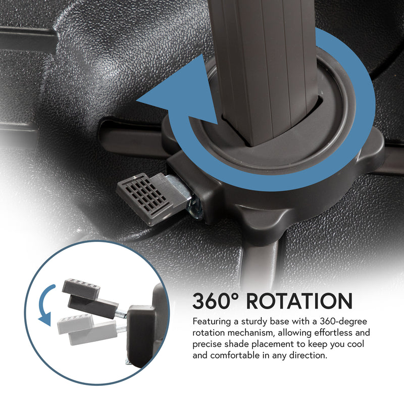 Informational image showing the 360 degree rotation of a contemporary cantilever umbrella in tan fabric with solar LED lighting and carrying case